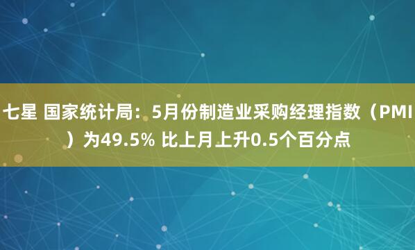 七星 国家统计局：5月份制造业采购经理指数（PMI）为49.5% 比上月上升0.5个百分点